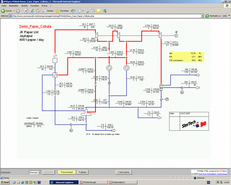 Model nuclear powerstation