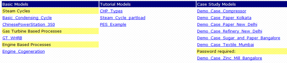 Modelos de internet